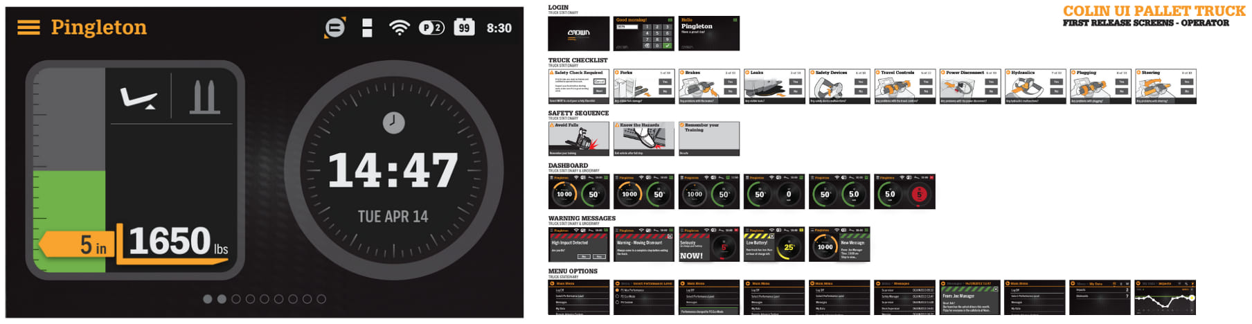 design process examples