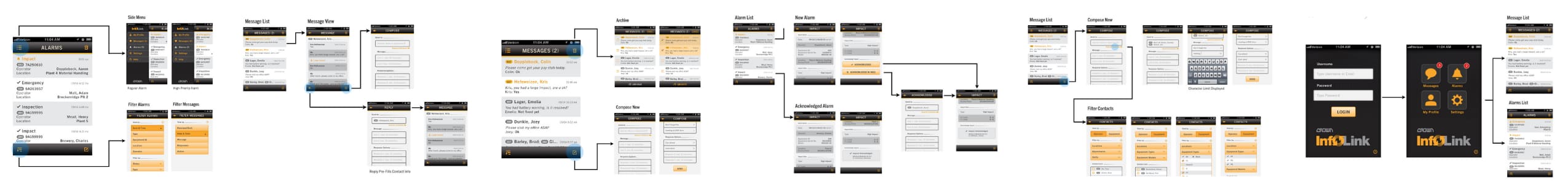 design process examples