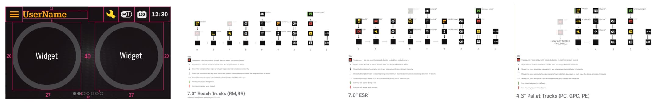 design process examples