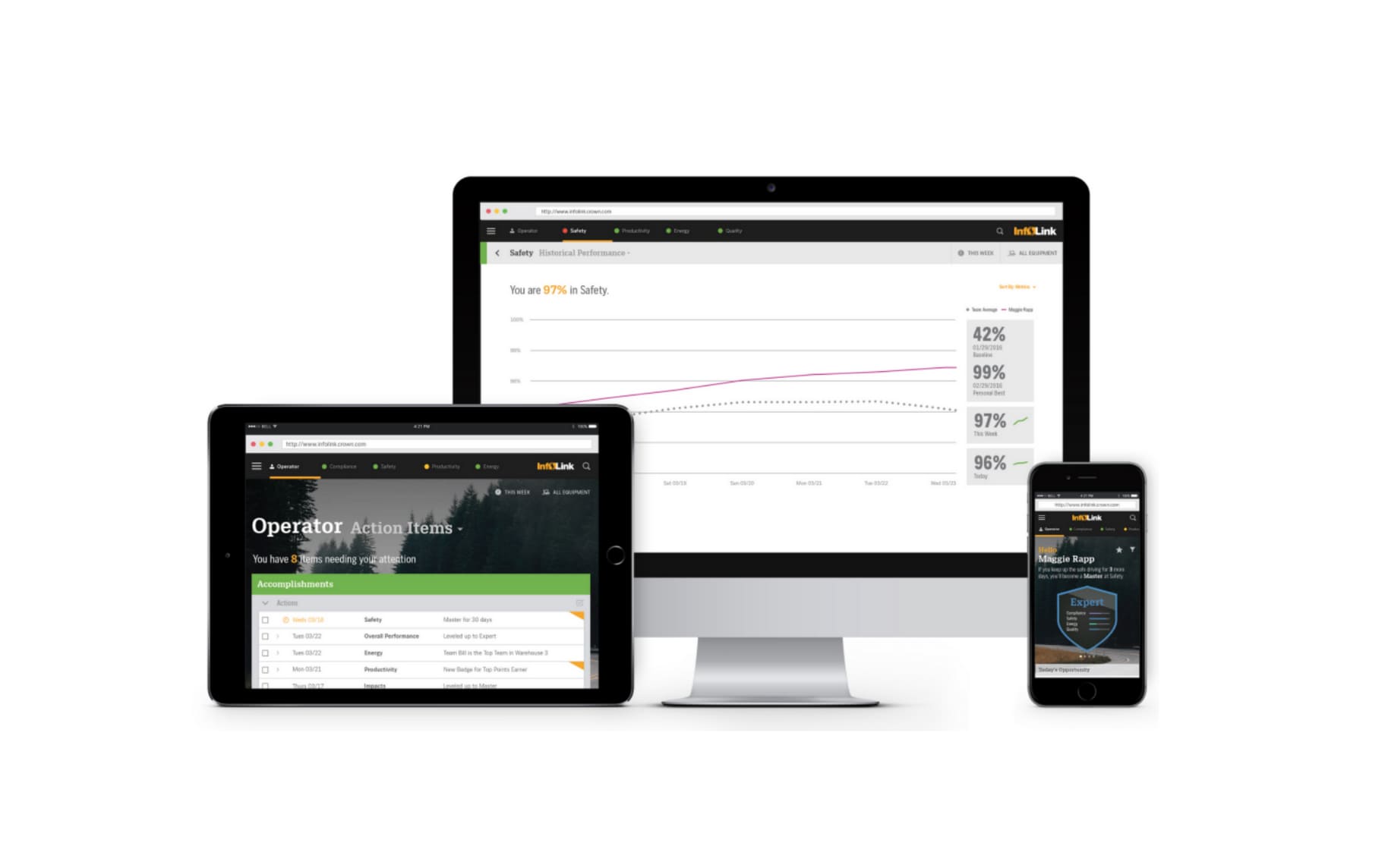 Crown SaaS interface